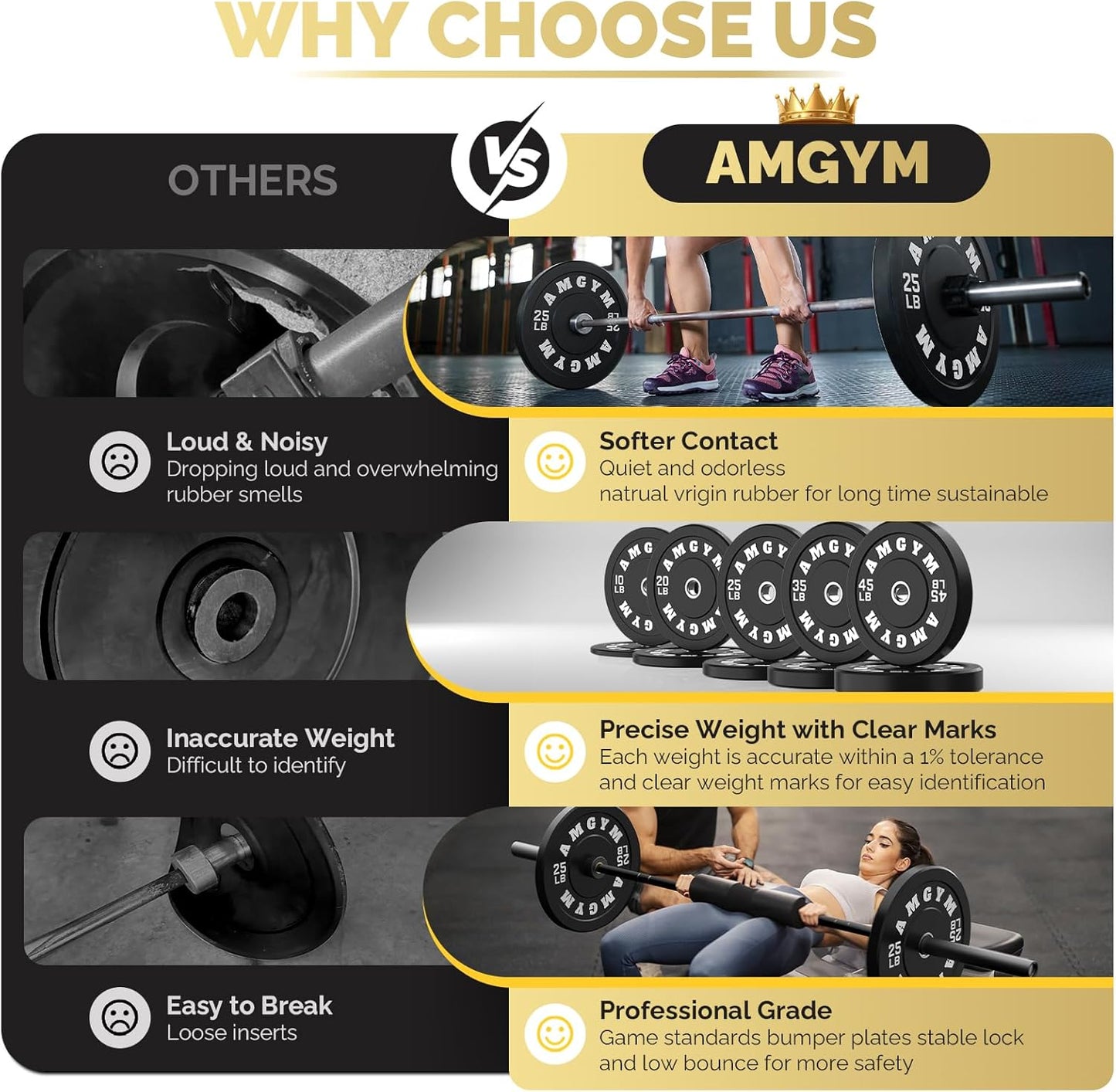 2 Inch Bumper Plates,10-500Lbs,Barbell Rubber Olympic Weight Plates Set for Home Gym, Strength Training & Weight Lifting,Multiple Options/Colors