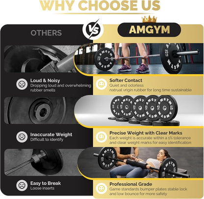 2 Inch Bumper Plates，10-500Lbs，Barbell Rubber Olympic Weight Plates Set for Home Gym, Strength Training & Weight Lifting,Multiple Options/Colors